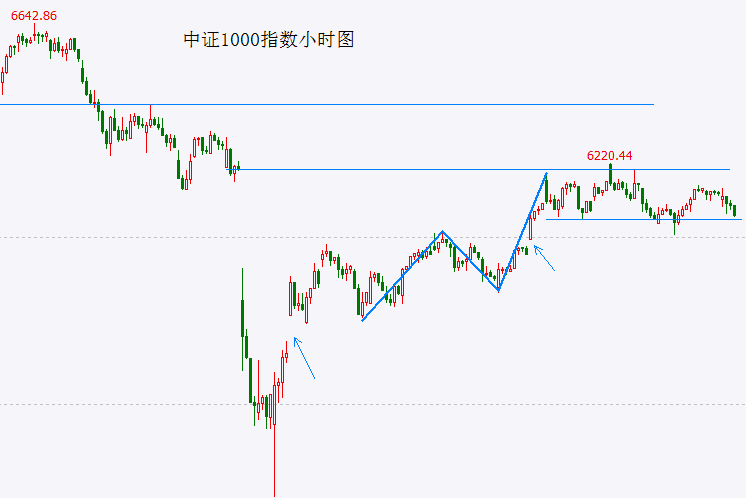 蓝海市场外汇平台怎么样2024多彩贵州外宣交流汇集中采访创作活动走进兴义