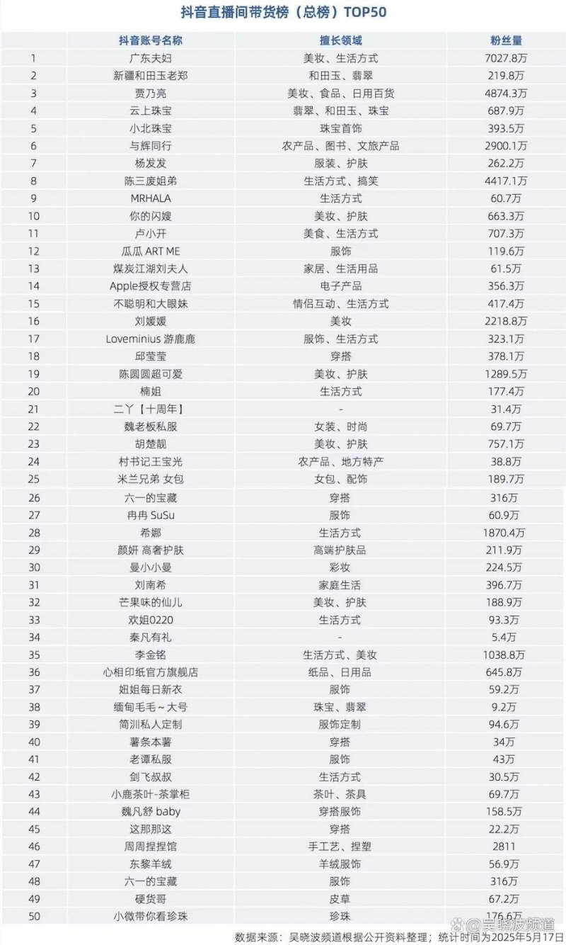 蓝莓外汇平台正规吗这个程序交易方针，95%的人都不知道如何实现！